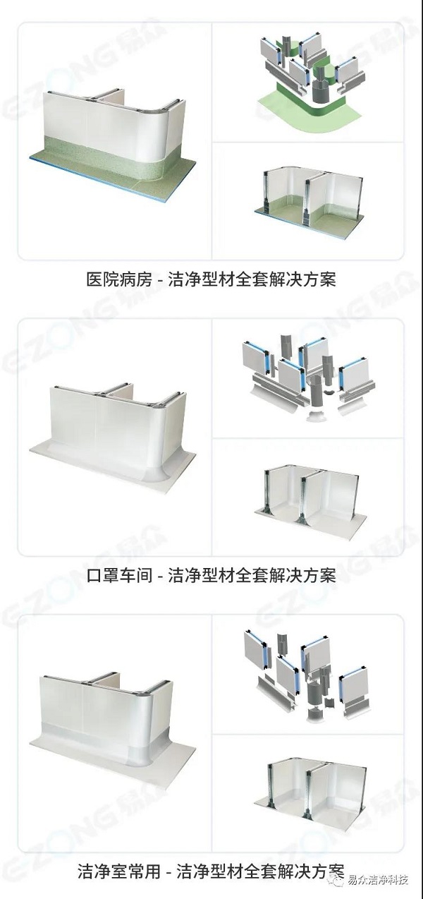 潔凈室_醫(yī)院凈化工程_無塵車間_廣州市易眾鋁業(yè)有限公司